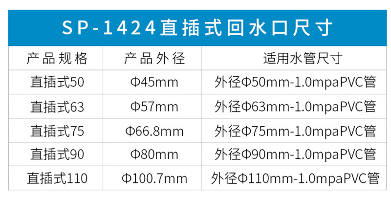 参数.jpg